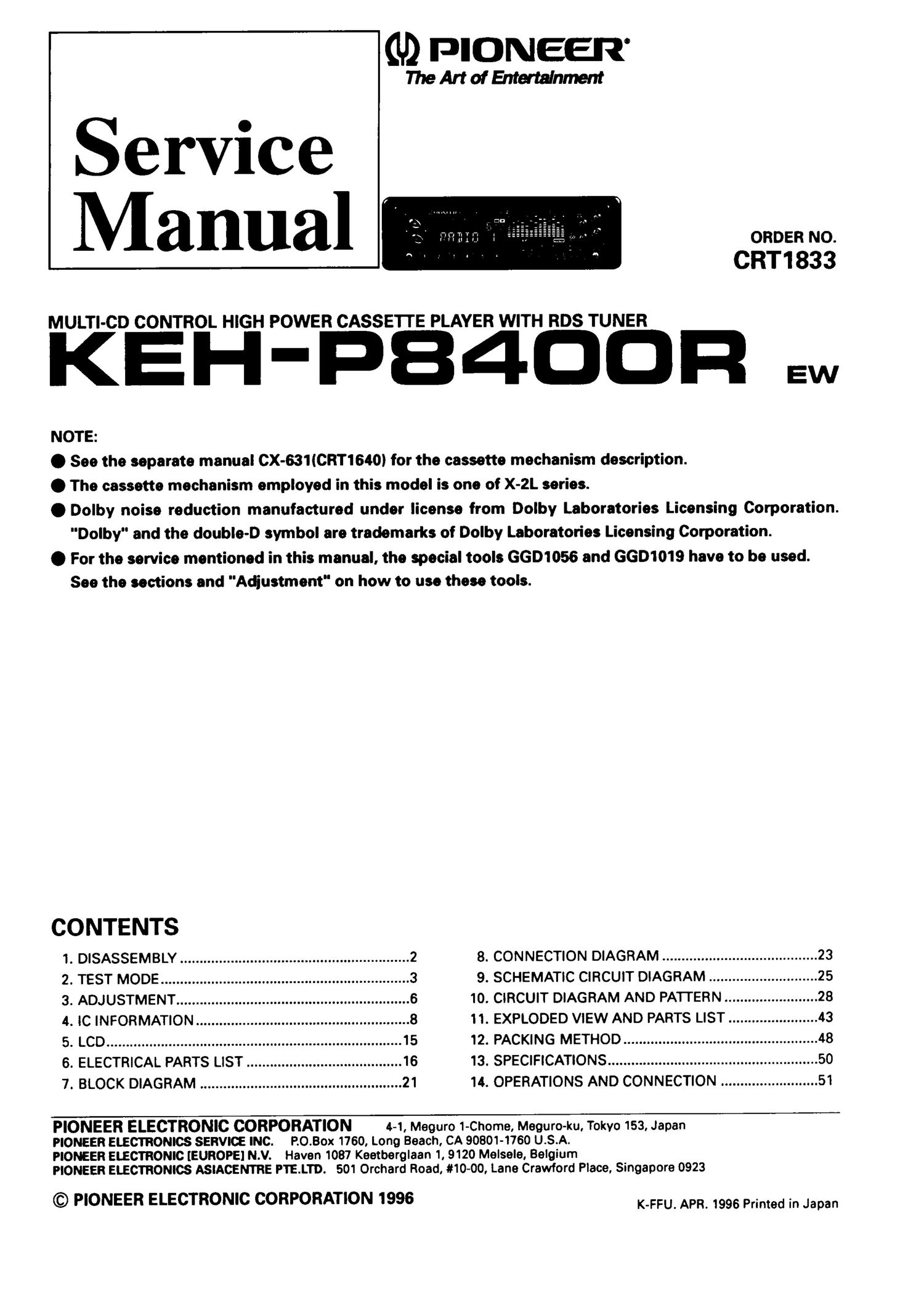 pioneer kehp 8400 r schematic