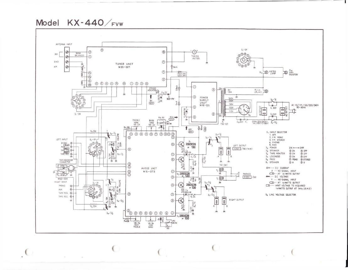 pioneer kx 440