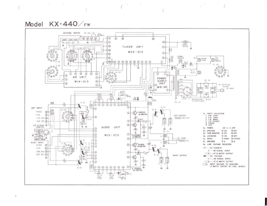 pioneer kx 440 fw