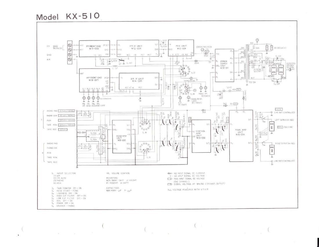 pioneer kx 510