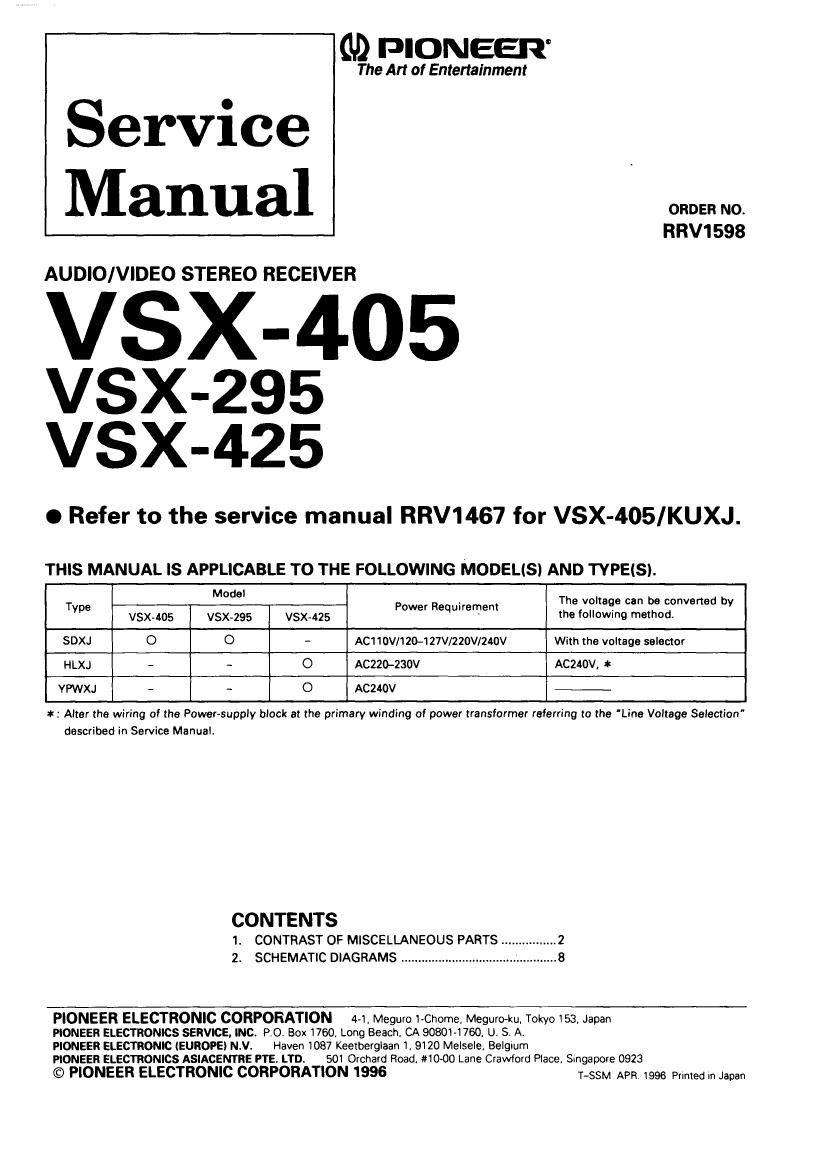 pioneer vsx 295 service manual