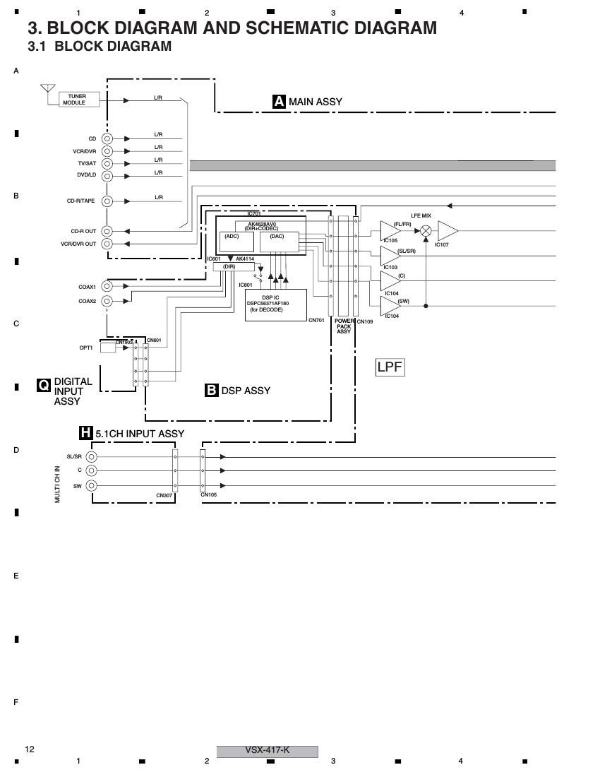 pioneer vsx 417 schematic