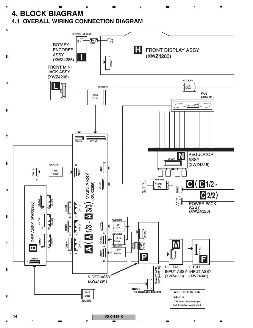 pioneer vsx 418 schematic