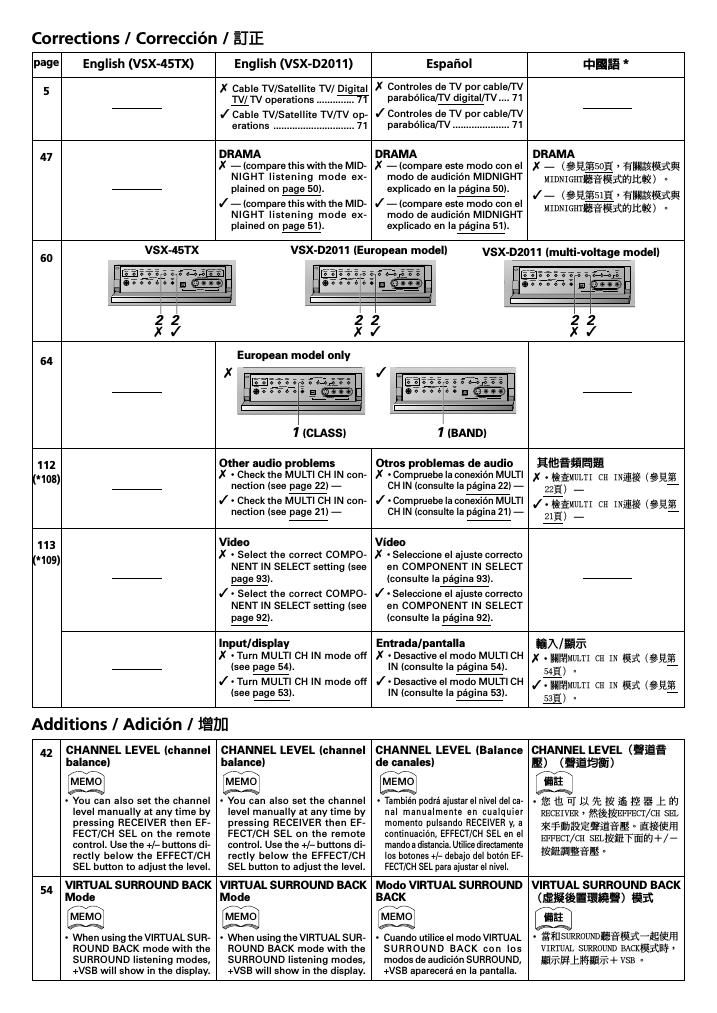 pioneer vsx 45 tx owners manual