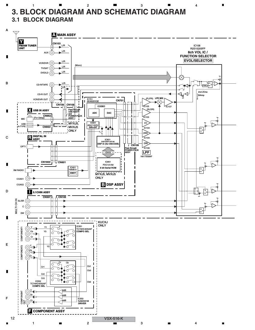 pioneer vsx 516 schematic