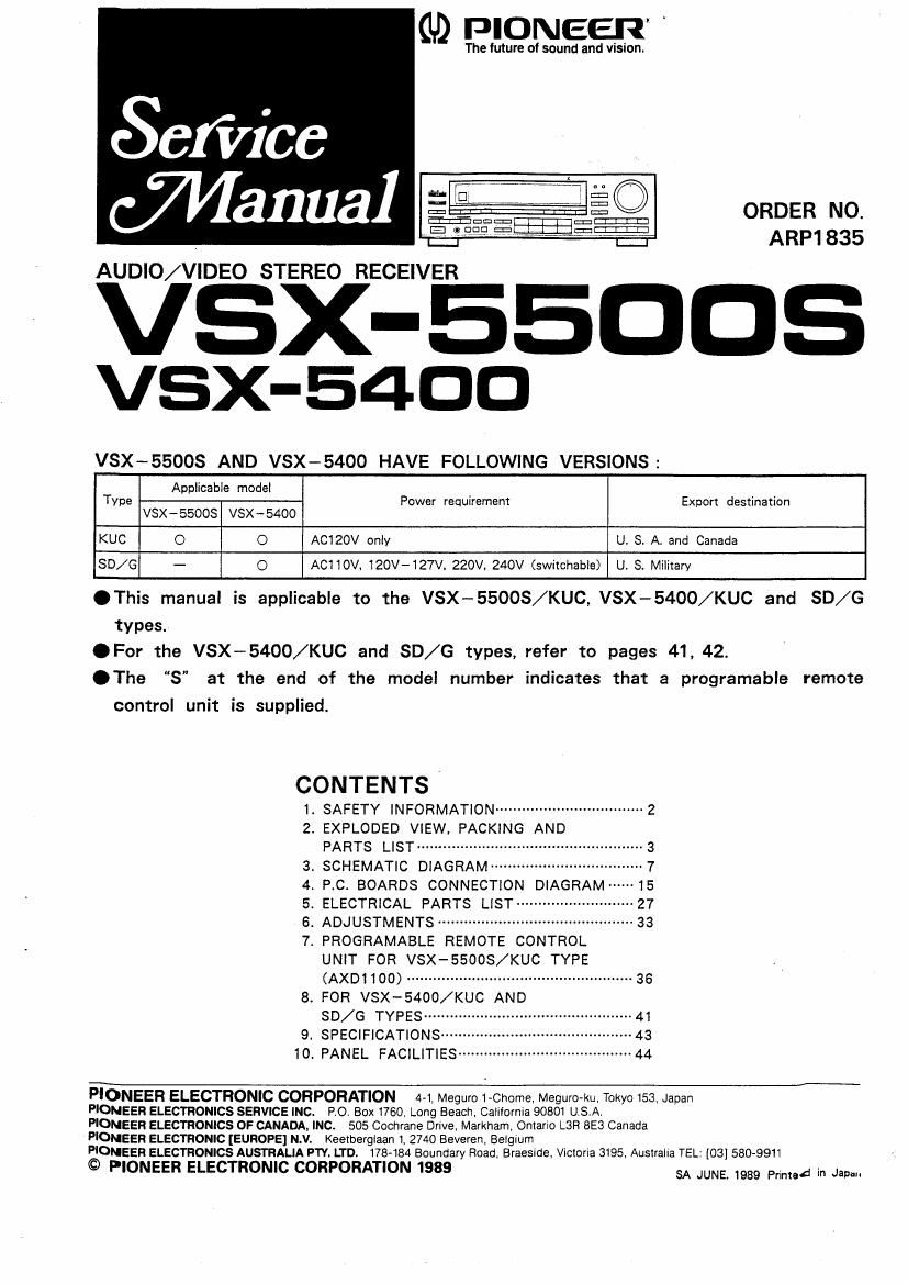 pioneer vsx 5400 service manual