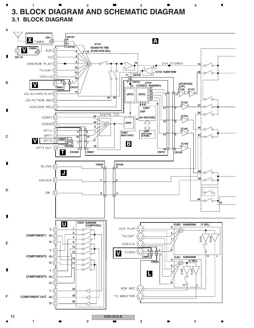 pioneer vsx 815 schematic