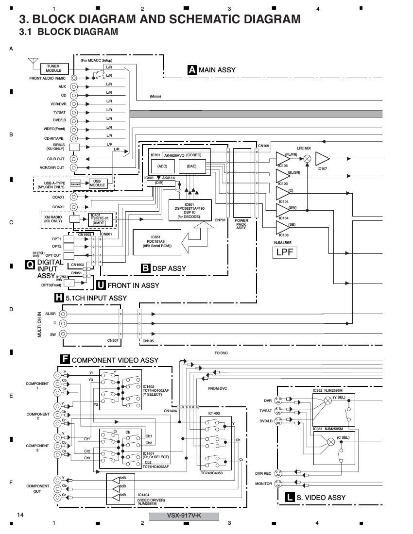pioneer vsx 917 schematic