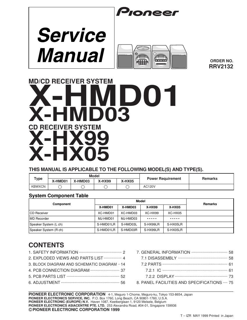 pioneer xhmd 01 service manual