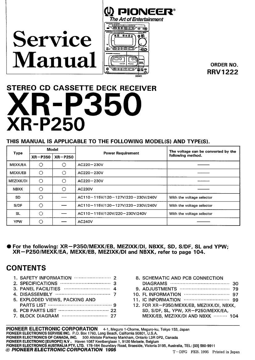 pioneer xrp 350 service manual