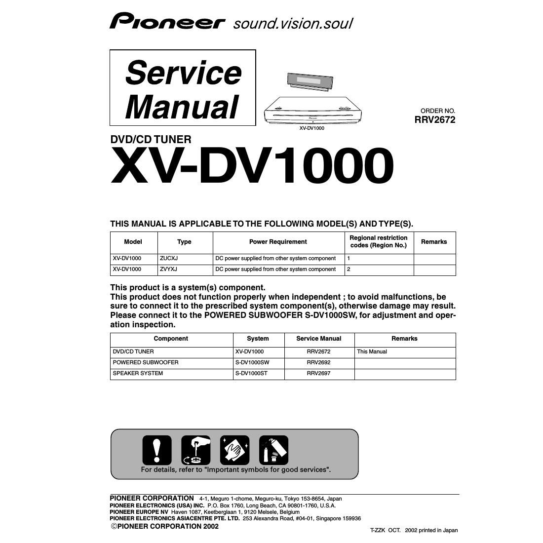pioneer xvdv 1000 service manual