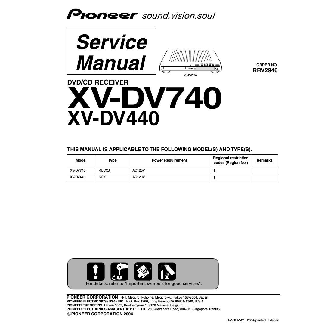 pioneer xvdv 440 service manual