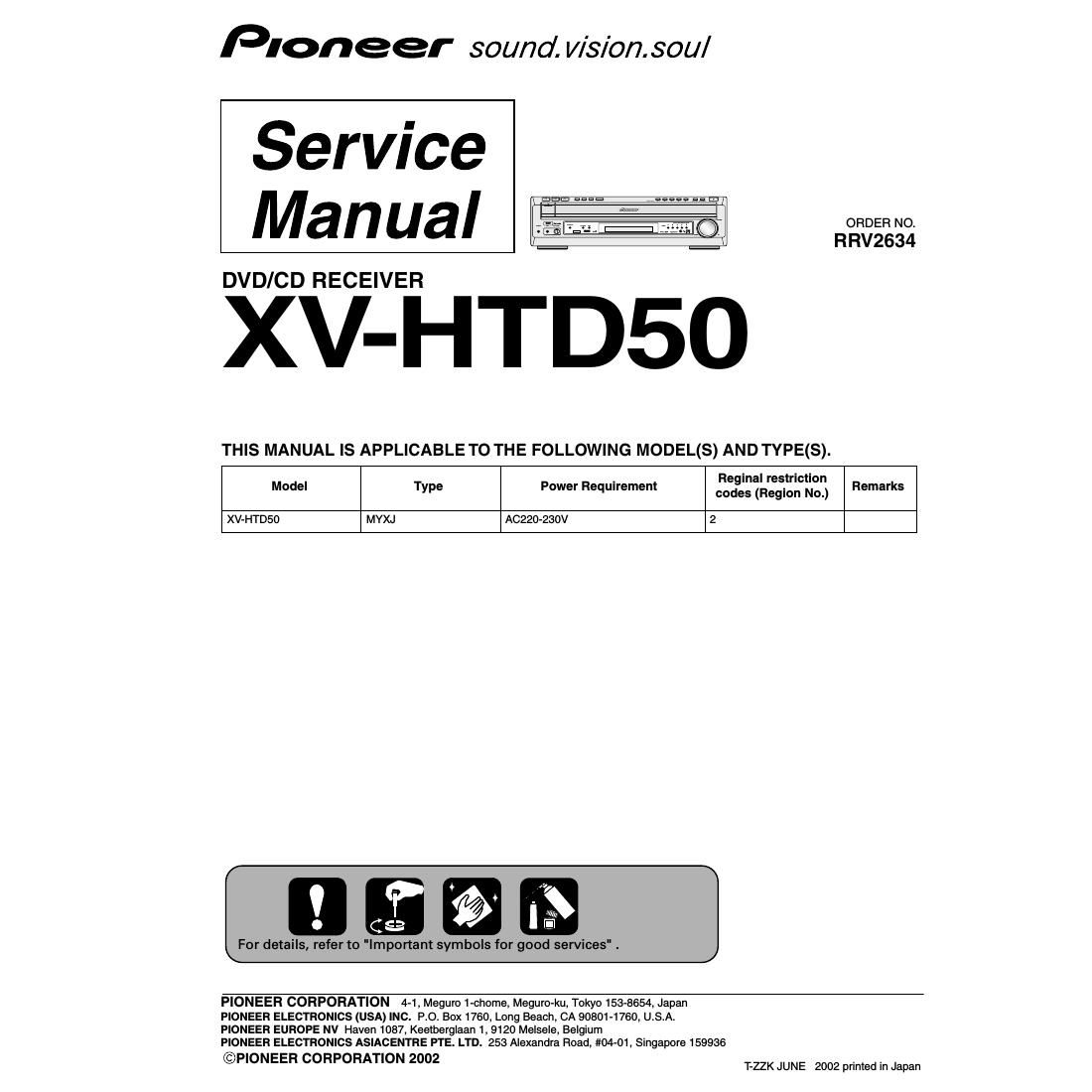 pioneer xvhtd 50 service manual