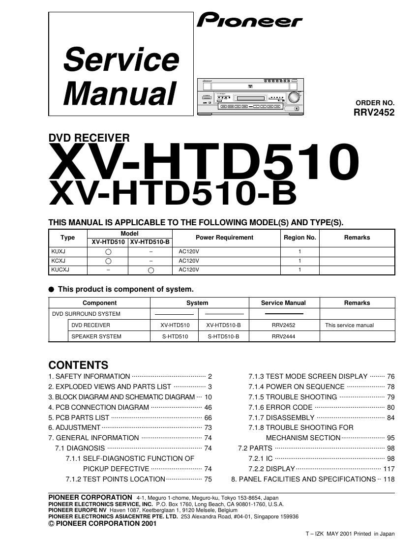 pioneer xvhtd 510 b service manual