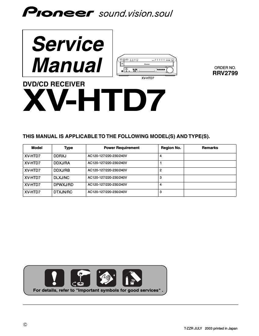pioneer xvhtd 7 service manual