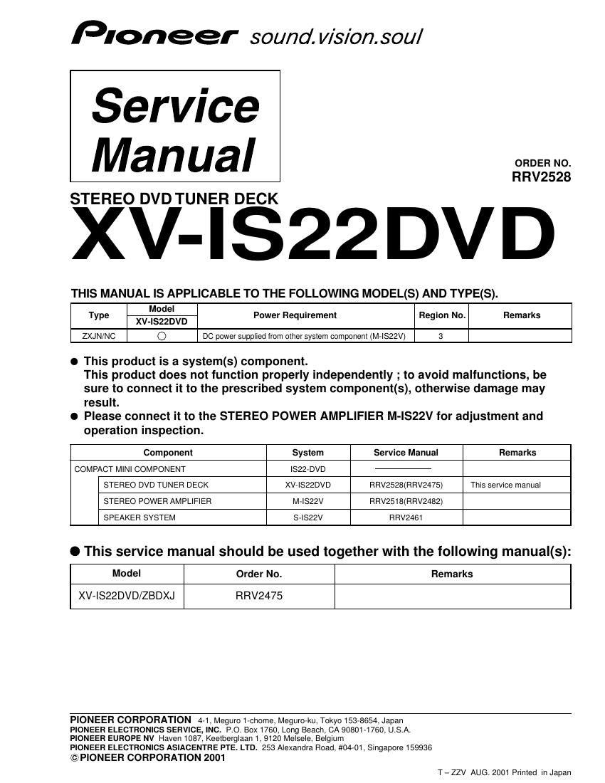 pioneer xvis 22 dvd service manual