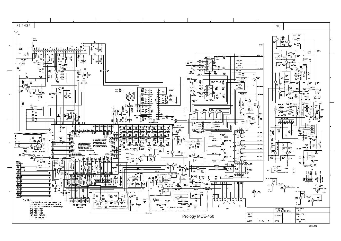 prology mce 450 schematic