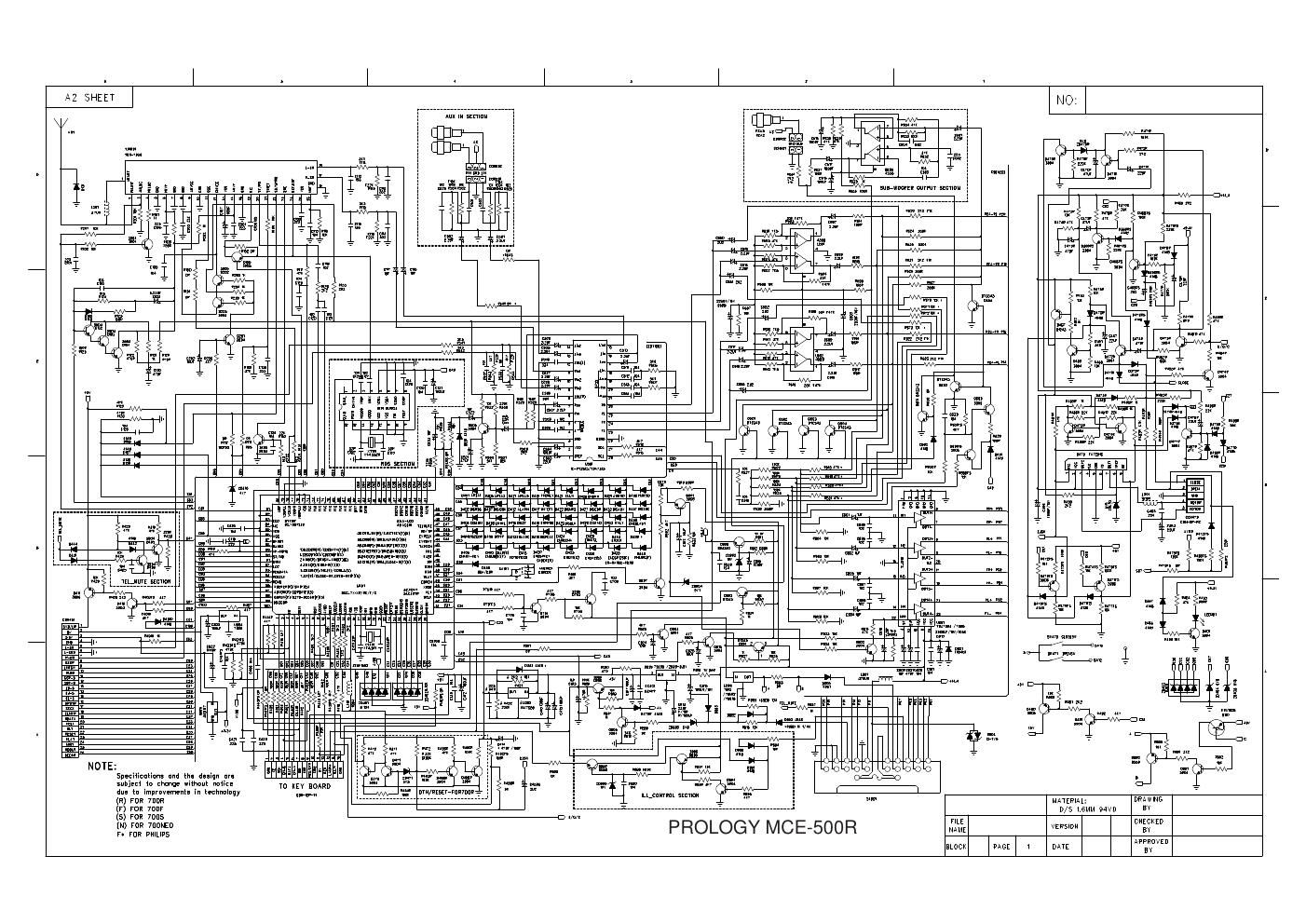 prology mce 500 r schematic