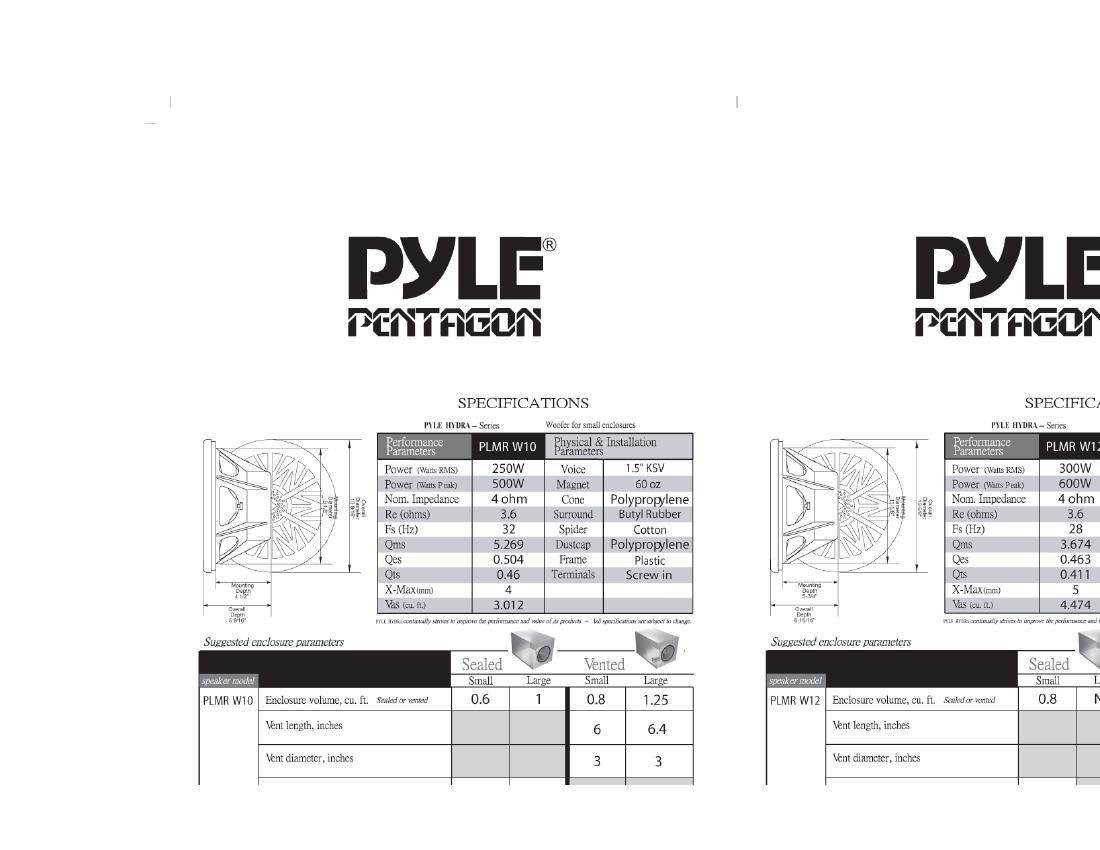 pyle plmrw 10 owners manual