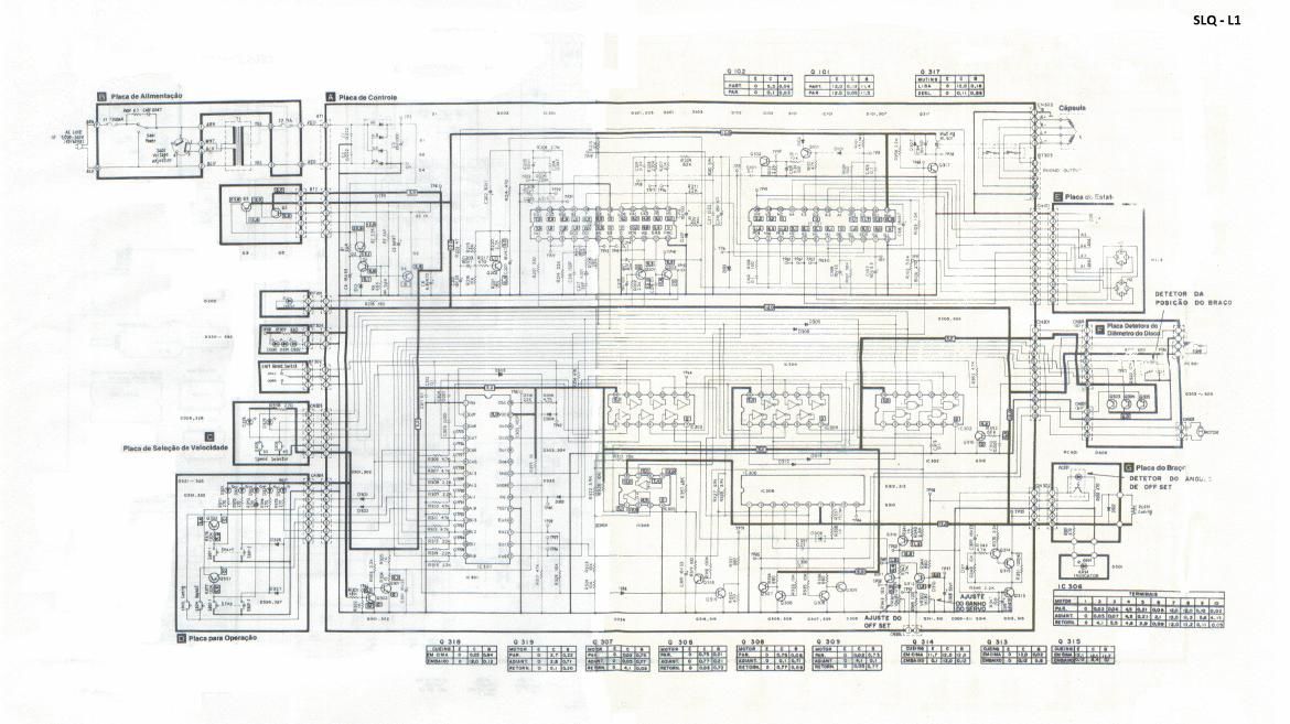 national slq l1