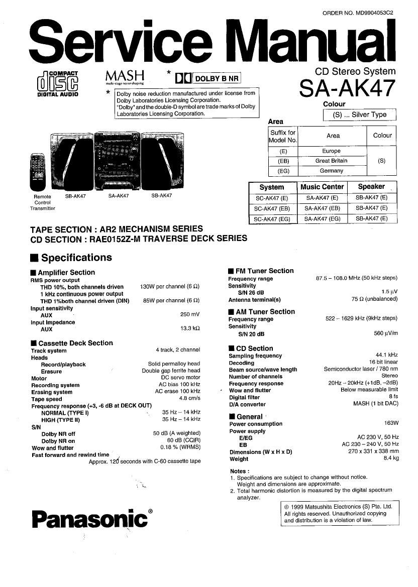 panasonic AK 47