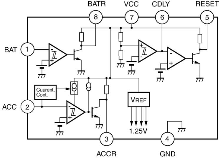 panasonic cq c 9800 u service manual