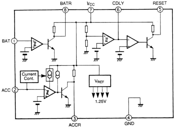 panasonic cq df 802 u service manual