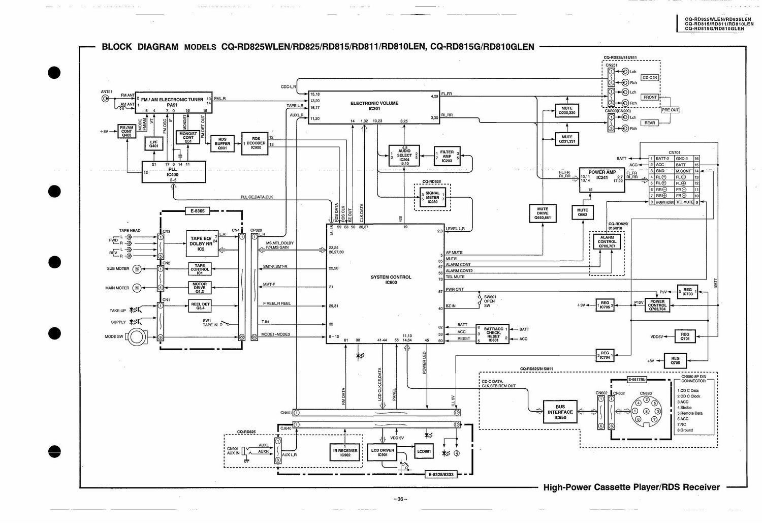 panasonic cq rd 810 glen service manual