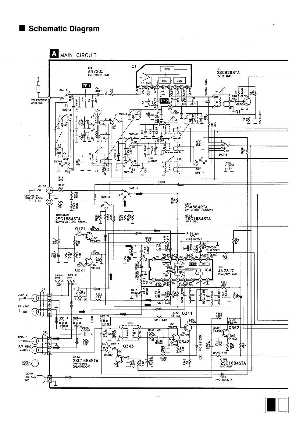 panasonic ct 870 schematic