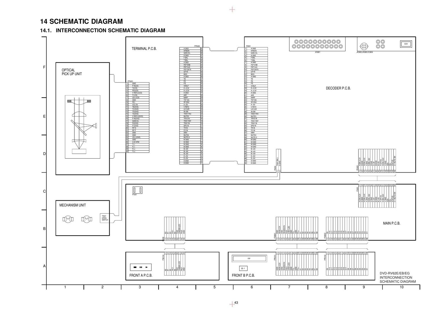 panasonic dvd rv 62 e schematic