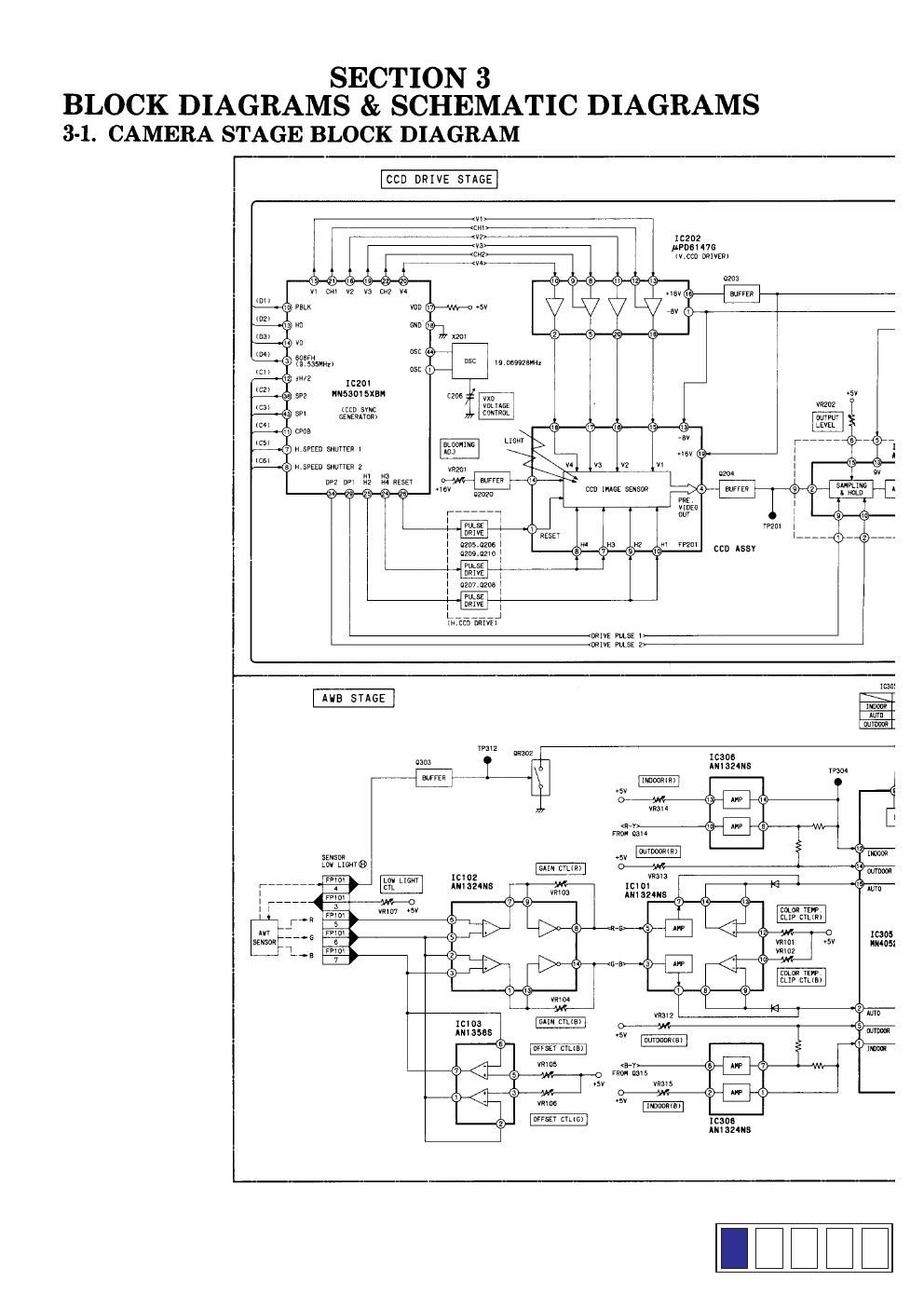 panasonic nv m9 d schematics