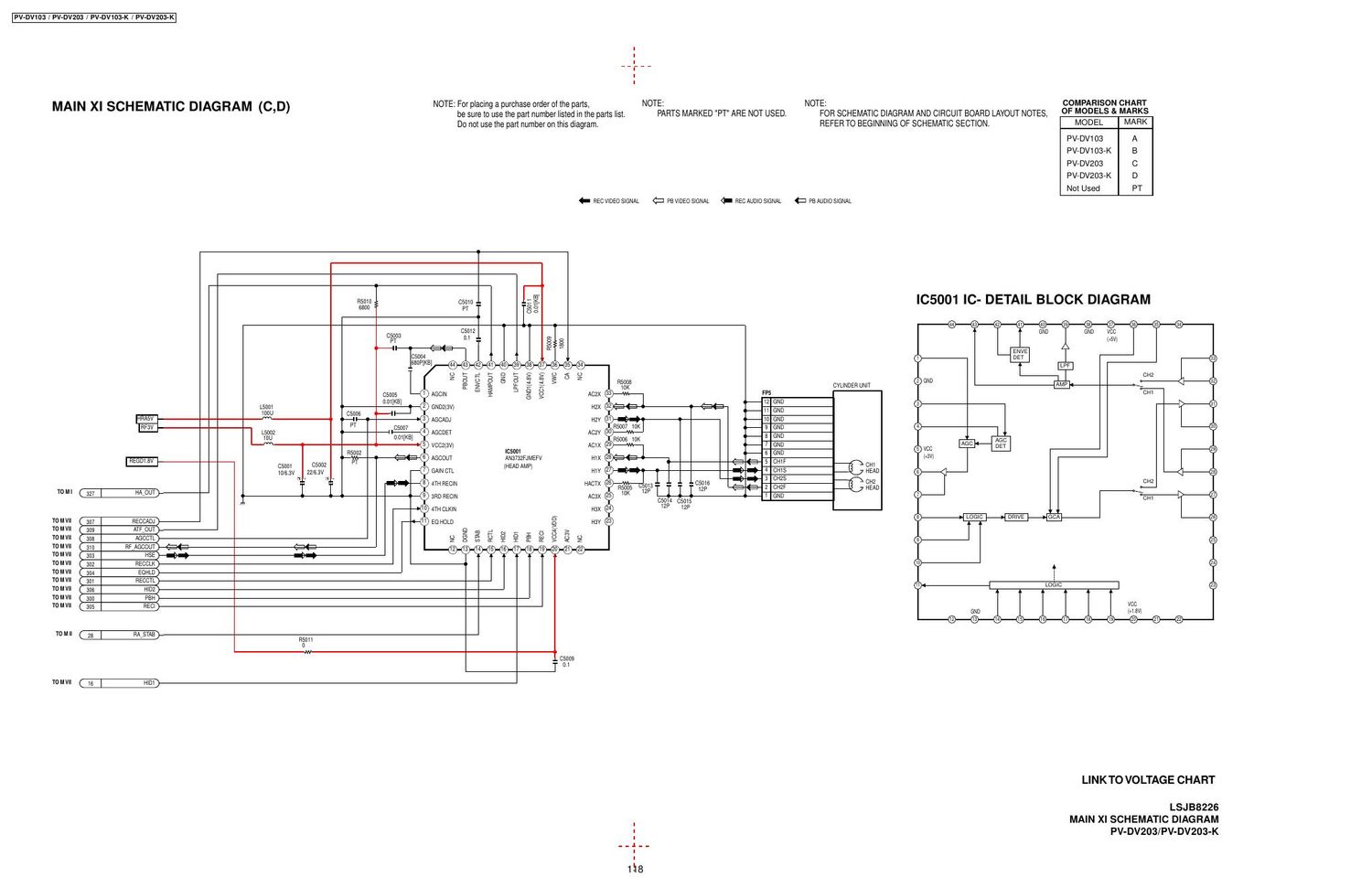 panasonic pv dv 103 schematic