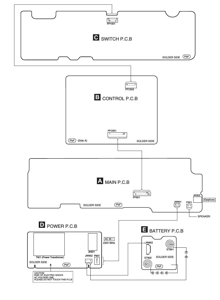 panasonic rf u300eg schematics