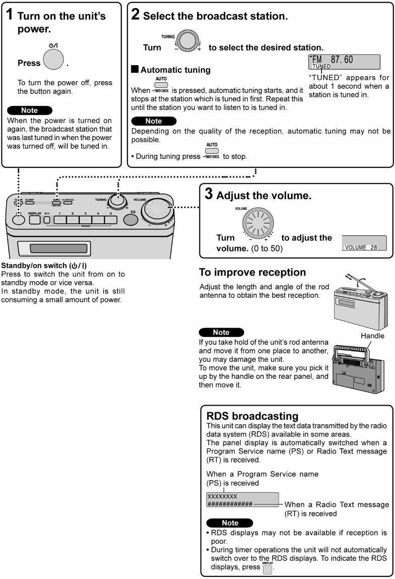 panasonic rf u300eg user manual