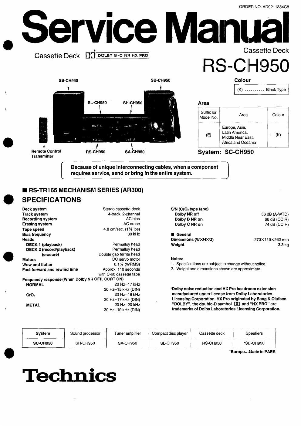 panasonic rs ch 950 service manual