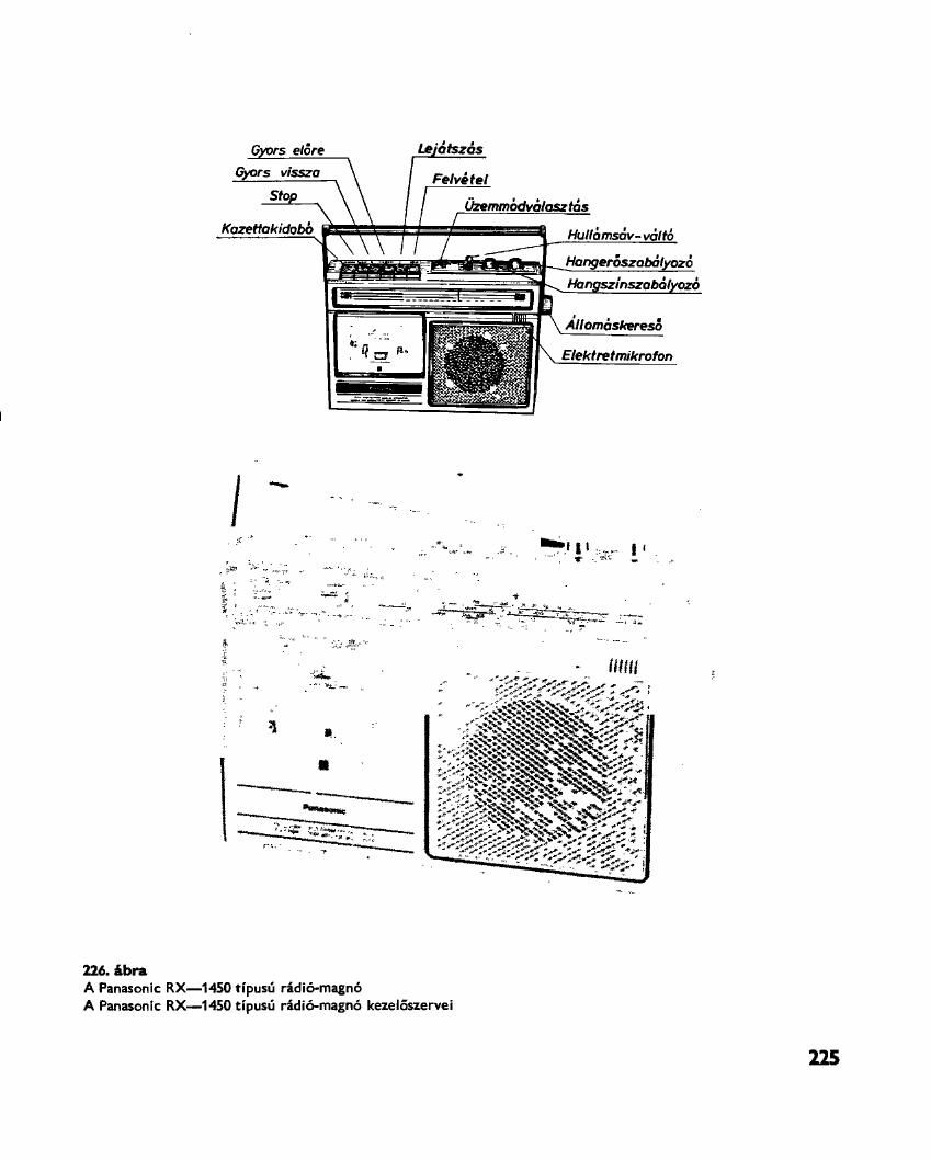 panasonic rx 1450 schematic