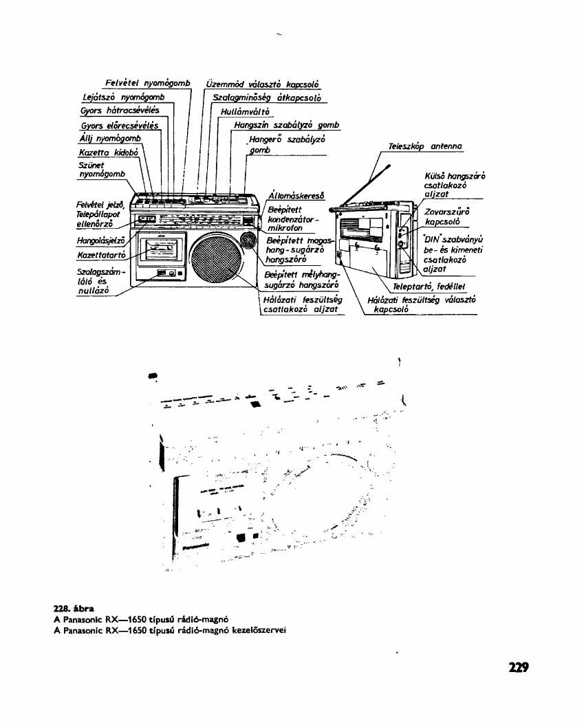 panasonic rx 1650 schematic