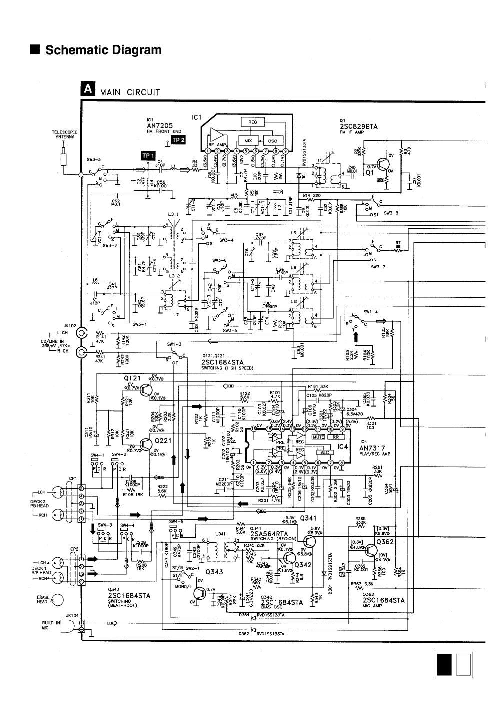 panasonic rx ct820