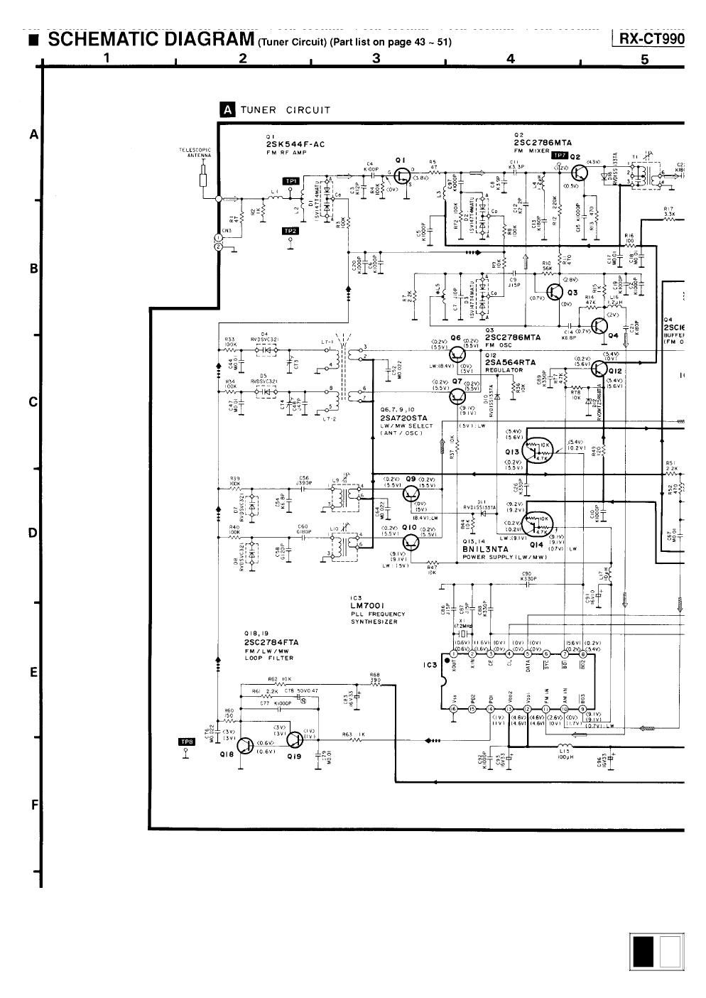 panasonic rx ct990