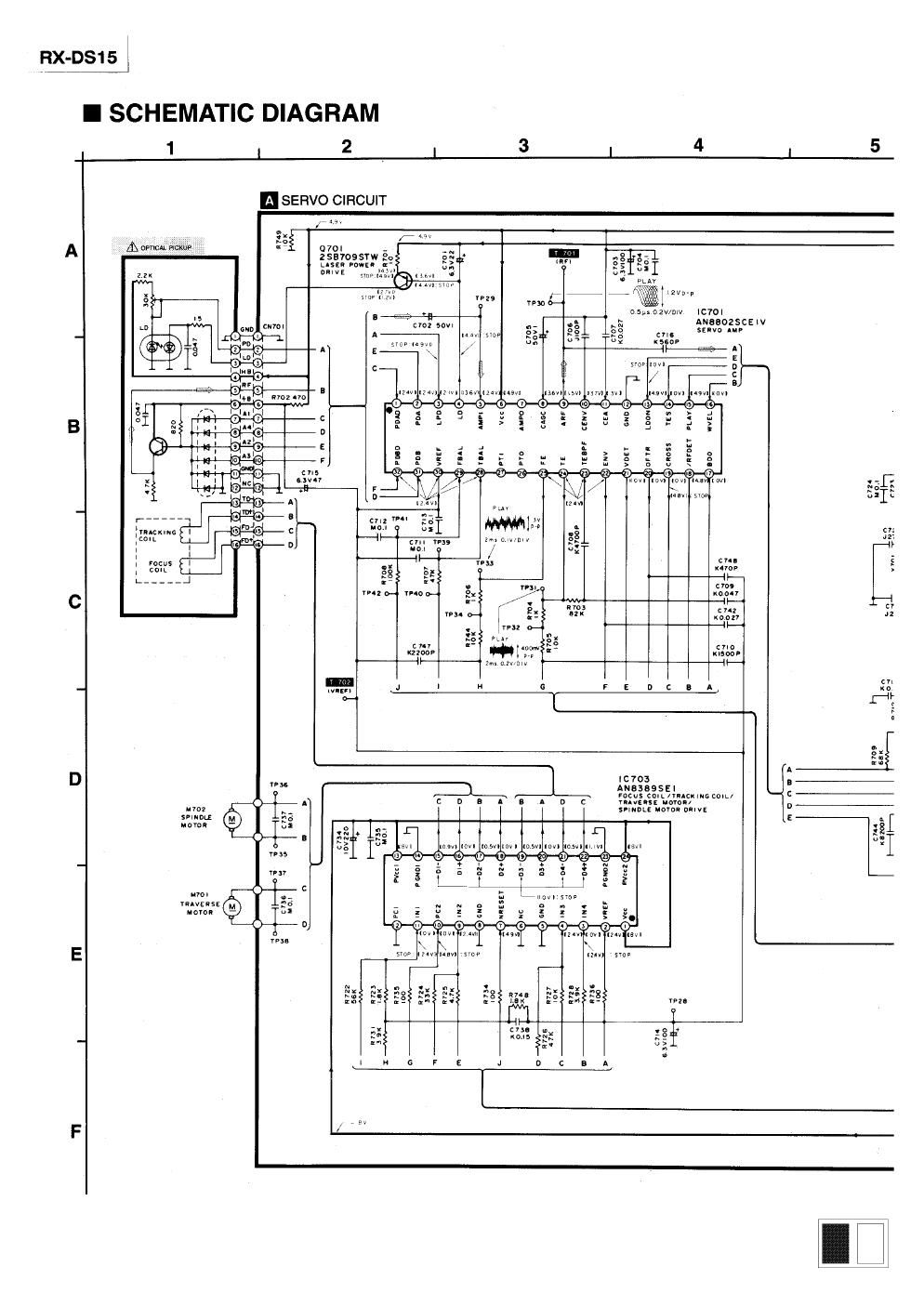 panasonic rx ds15