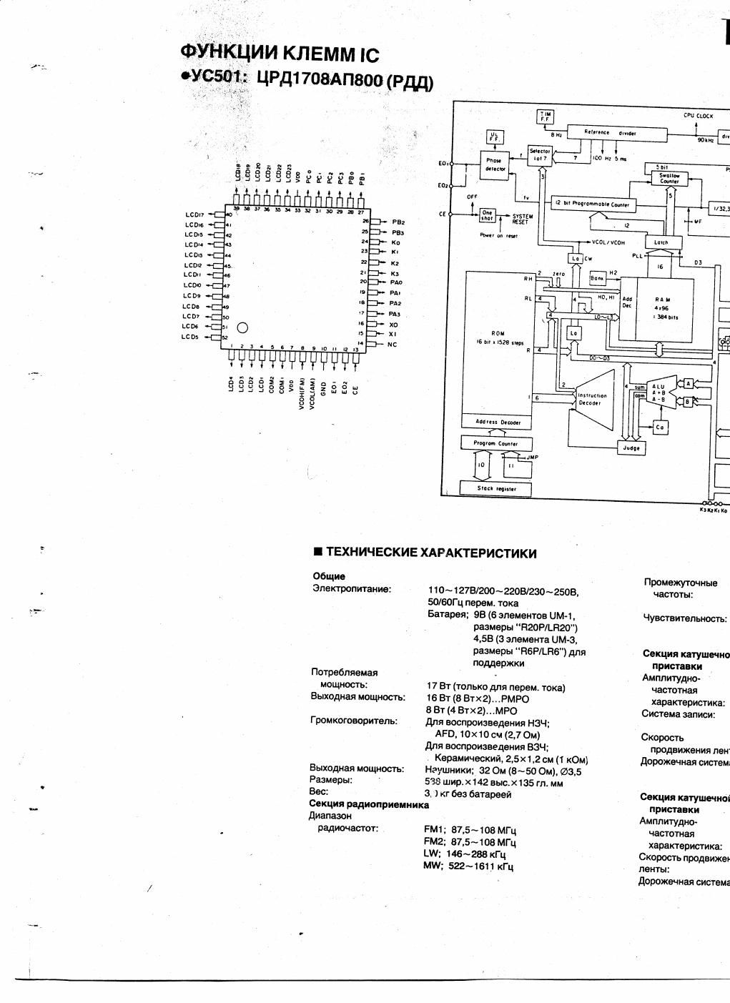 panasonic rx ft590 schematics