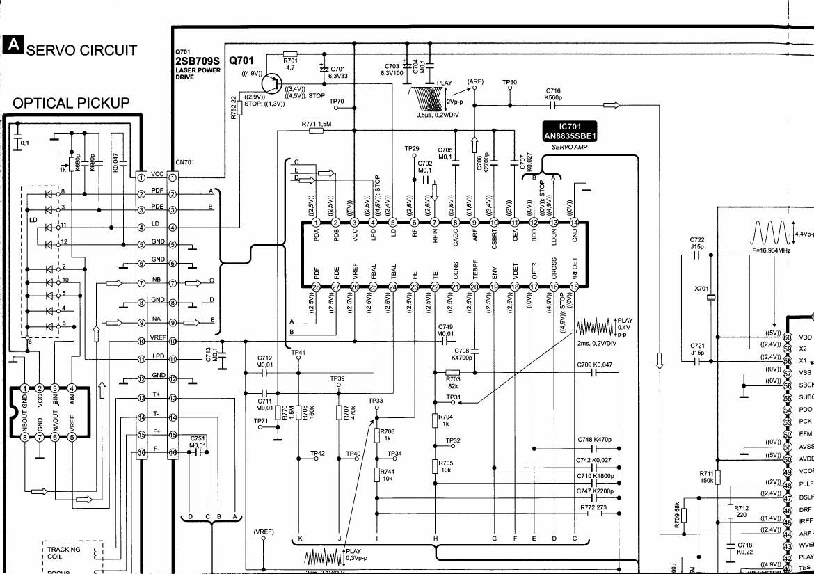 PANASONIC SA CH34