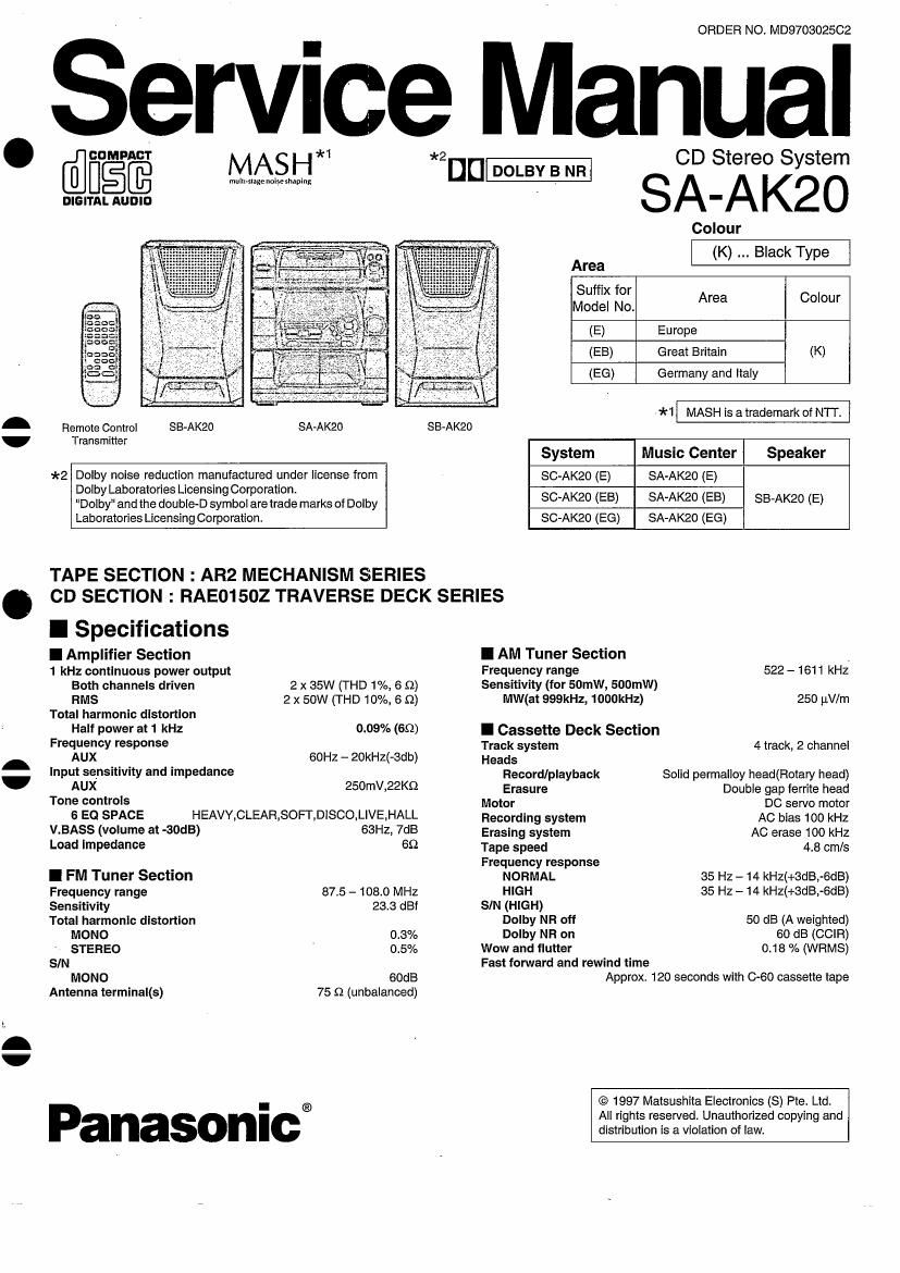 Panasonic SA AK20