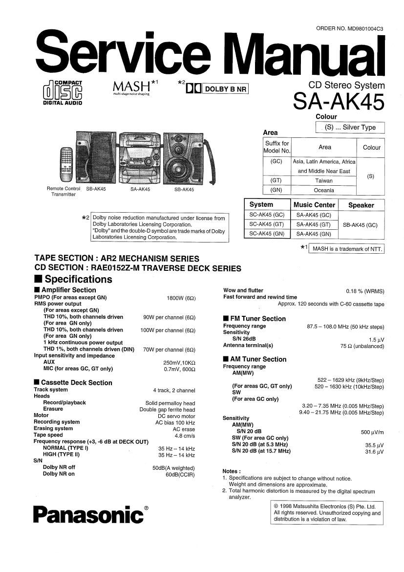 Panasonic SA AK45