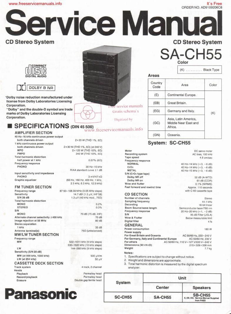 Panasonic SA CH55