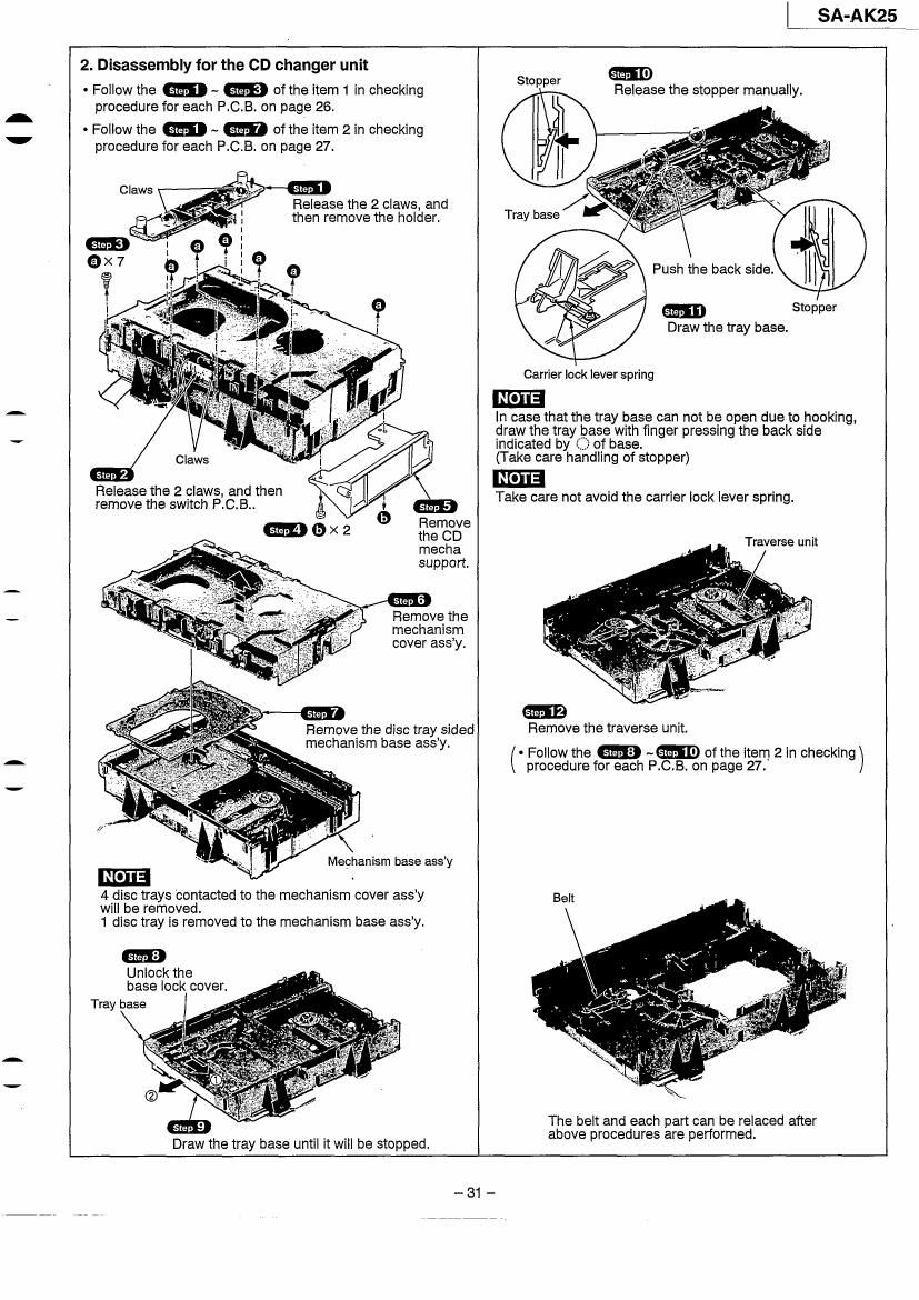 panasonic SA AK15 mechanics