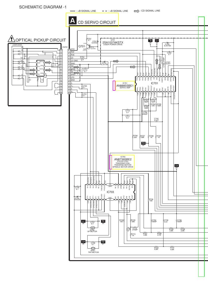 panasonic sa ak 77 schematic