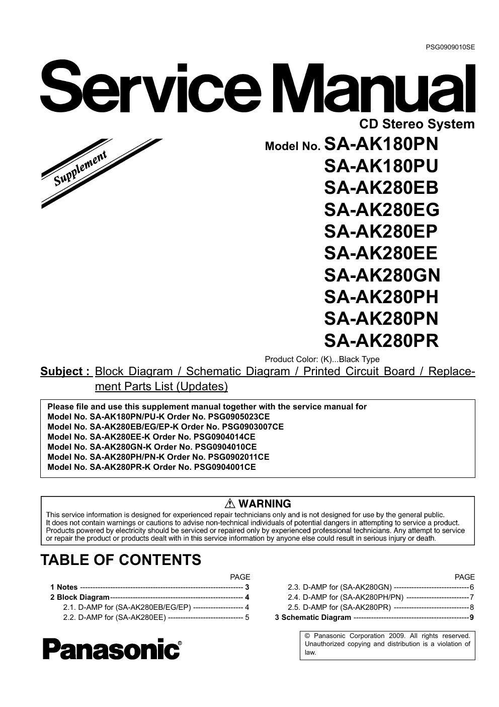 panasonic sa ak180 280 service manual supplement