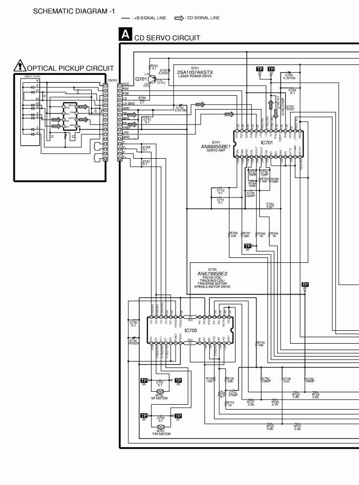 panasonic sa ak22