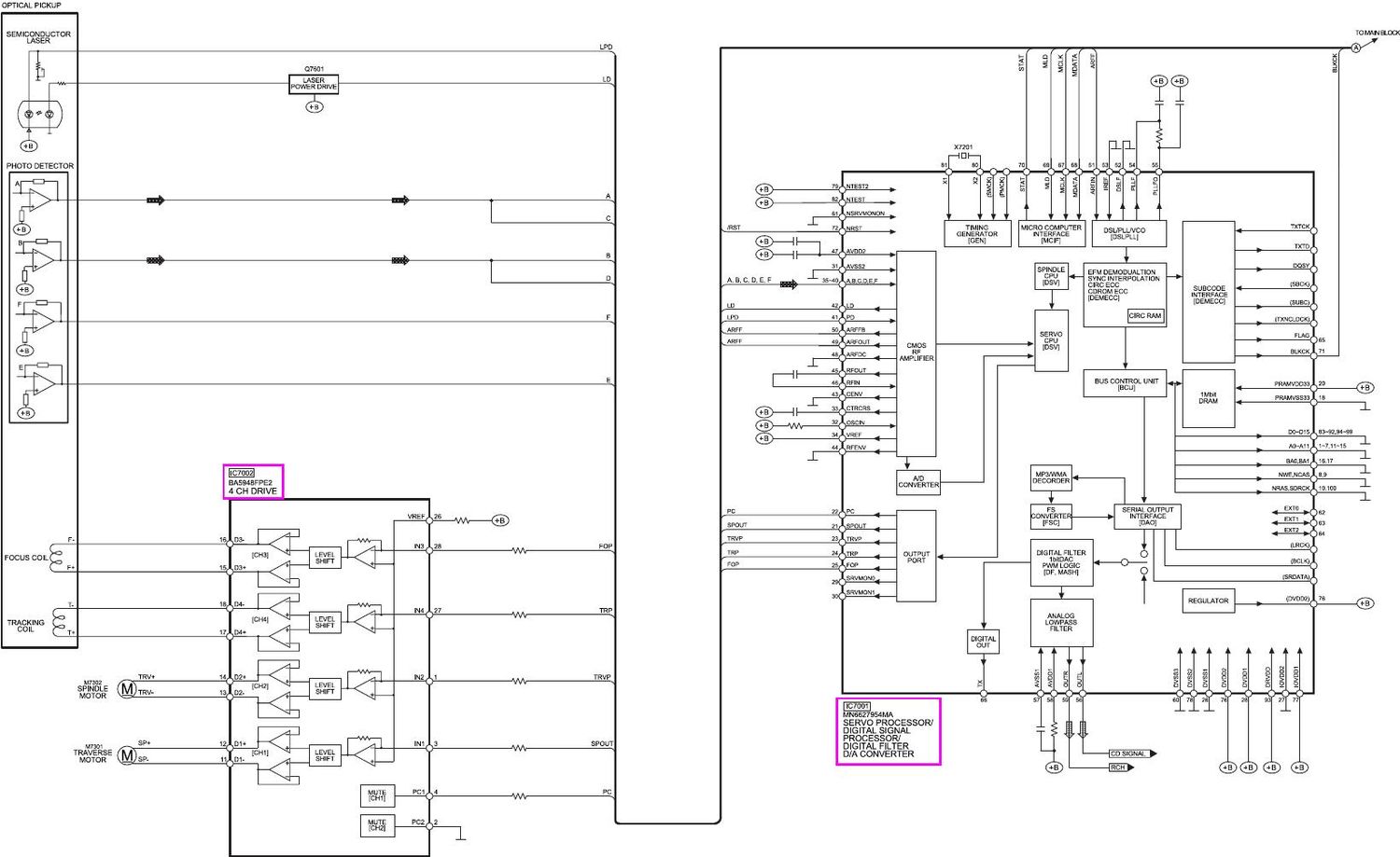 panasonic sa ak240 schematics